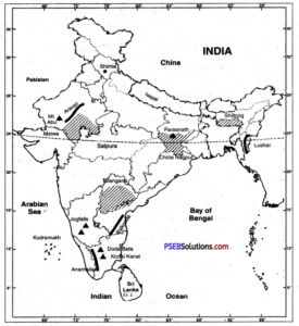 PSEB 10th Class SST Solutions Geography Chapter 2 Land – PSEB Solutions