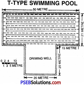 swimming image 1