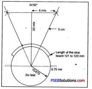 Athletics Game Rules Pseb Th Class Physical Education Pseb Solutions