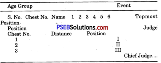 PSEB 10th Class Physical Education Solutions Athletics 30