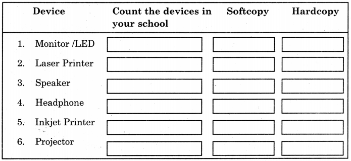 PSEB 6th Class Computer Solutions Chapter 8 Output Devices - 4