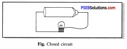 PSEB 7th Class Science Solutions Chapter 14 Electric Current and Its Effects 4