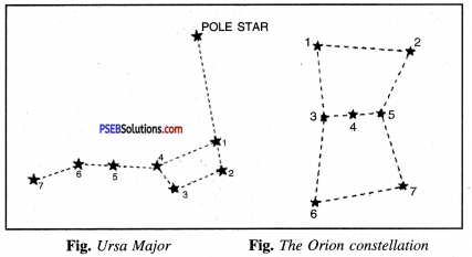 PSEB 8th Class Science Solutions Chapter 17 Stars and the Solar System 1