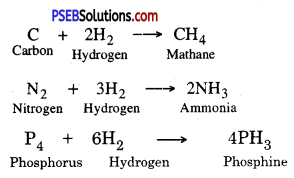 PSEB 8th Class Science Solutions Chapter 4 Materials Metals and Non-Metals 15