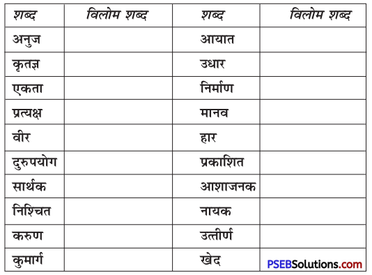 PSEB 10th Class Hindi Vyakaran विलोम शब्द 1