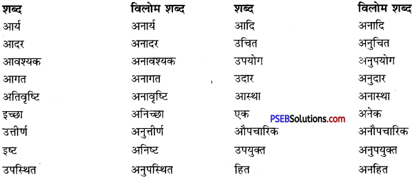 PSEB 10th Class Hindi Vyakaran विलोम शब्द 4