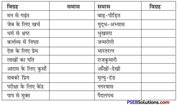 PSEB 10th Class Hindi Vyakaran समास 1