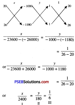 PSEB 10th Class Maths Solutions Chapter 3 Pair of Linear Equations in Two Variables Ex 3.5 4