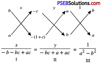 PSEB 10th Class Maths Solutions Chapter 3 Pair of Linear Equations in Two Variables Ex 3.7 9
