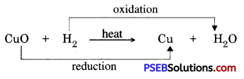 PSEB 10th Class Science Important Questions Chapter 1 Chemical Reactions and Equations 9