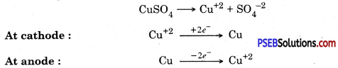 PSEB 10th Class Science Important Questions Chapter 3 Metals and Non-metals 28