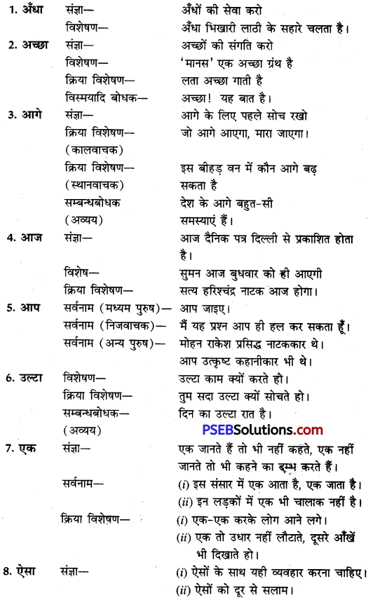PSEB 12th Class Hindi Vyakaran पद-परिचय 1