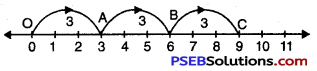 PSEB 6th Class Maths Solutions Chapter 2 Whole Numbers Ex 2.1 8