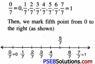 PSEB 6th Class Maths Solutions Chapter 5 Fractions Ex 5.1 6