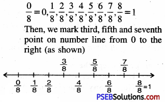 PSEB 6th Class Maths Solutions Chapter 5 Fractions Ex 5.1 8