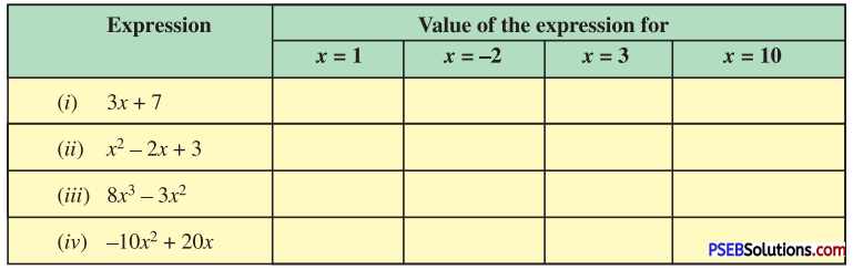 PSEB 7th Class Maths Solutions Chapter 12 Algebraic Expressions Ex 12.3 1
