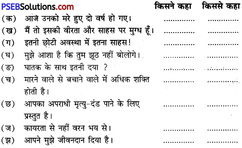 PSEB 8th Class Hindi Solutions Chapter 12 माँ का प्यार 1