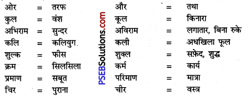 PSEB 8th Class Hindi Solutions Chapter 2 ईदगाह 1