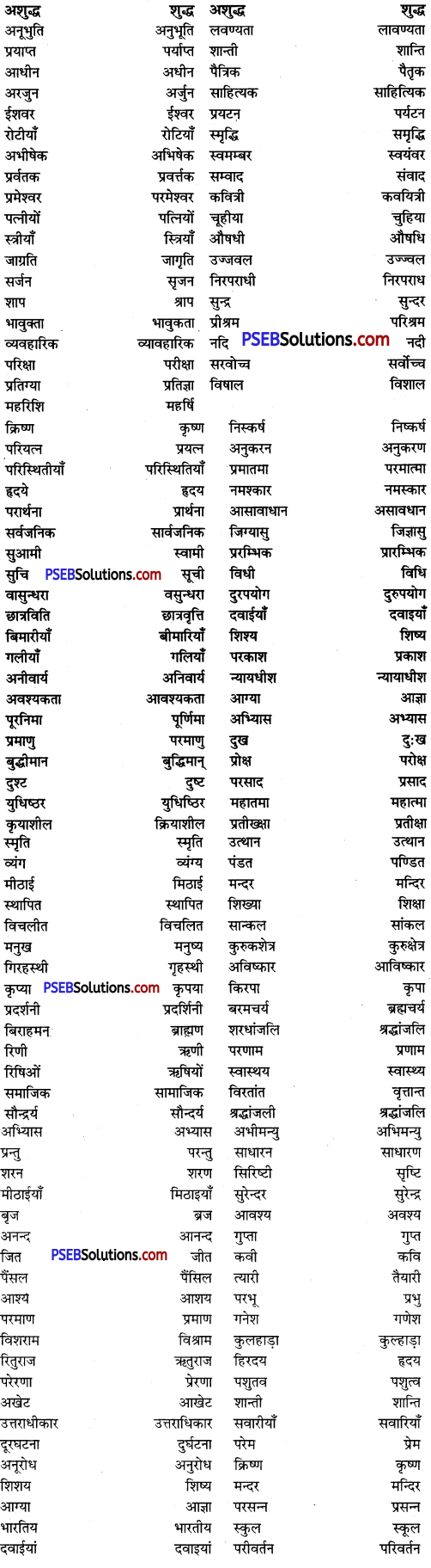 PSEB 8th Class Hindi Vyakaran अशुद्ध-शुद्ध 1