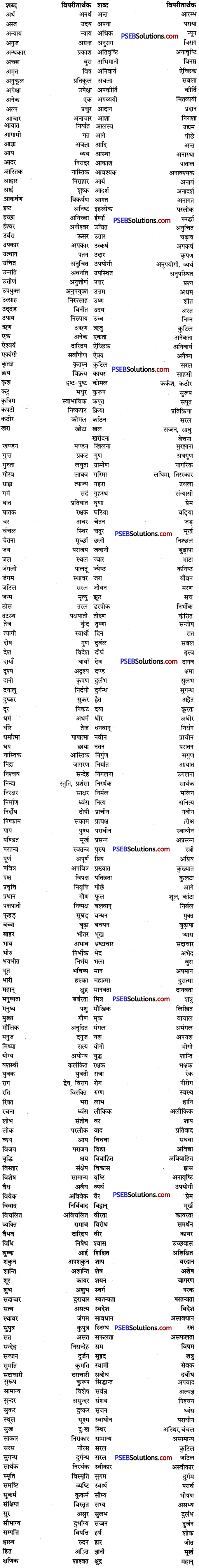 PSEB 8th Class Hindi Vyakaran विपरीतार्थक या विलोम शब्द 1