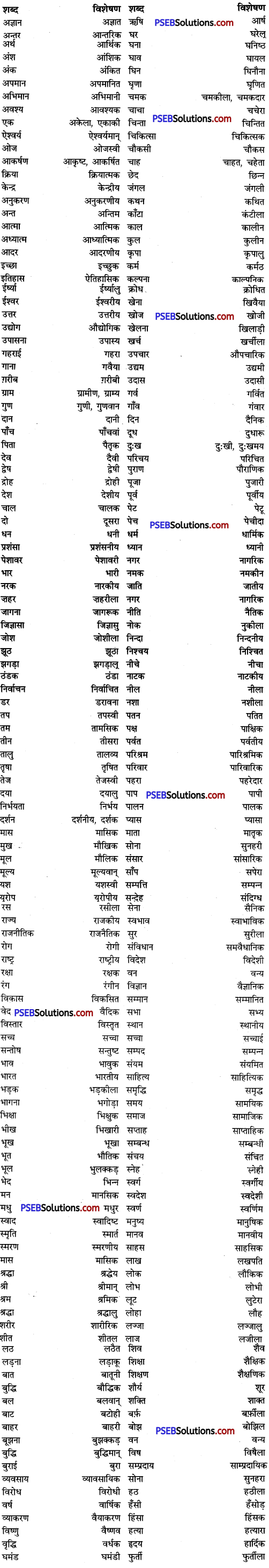 PSEB 8th Class Hindi Vyakaran विशेषण रचना 1