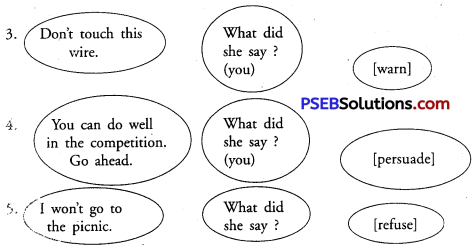 PSEB 9th Class English Grammar Narration 2