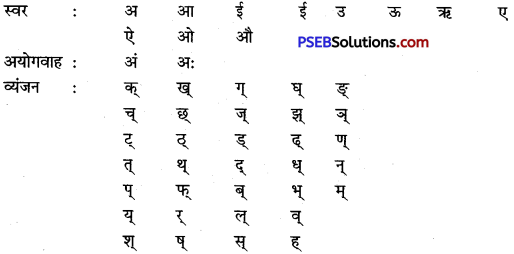 PSEB 9th Class Hindi Vyakaran वर्ण 1