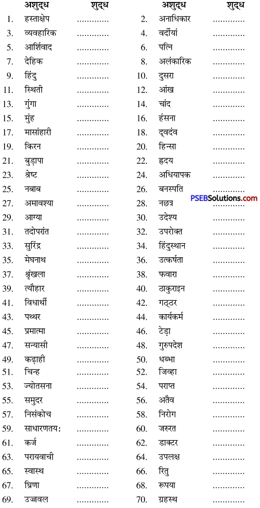 PSEB 9th Class Hindi Vyakaran वर्तनी 1