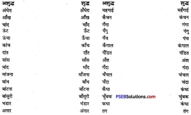 PSEB 9th Class Hindi Vyakaran वर्तनी 16