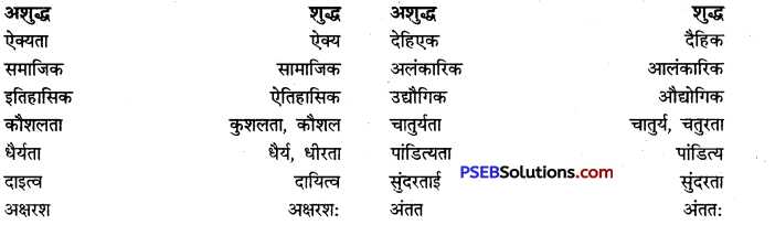 PSEB 9th Class Hindi Vyakaran वर्तनी 30