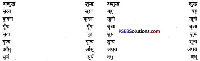 PSEB 9th Class Hindi Vyakaran वर्तनी 9