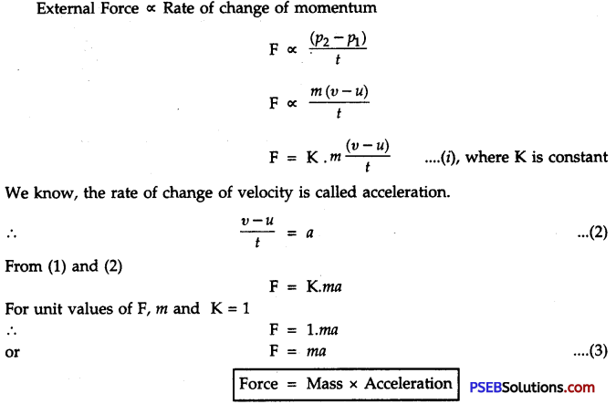 PSEB 9th Class Science Important Questions Chapter 9 Force and Laws of Motion 4