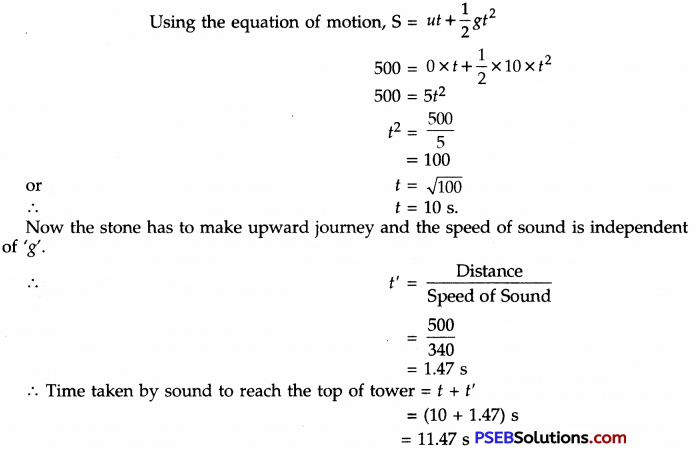 PSEB 9th Class Science Solutions Chapter 12 Sound 9