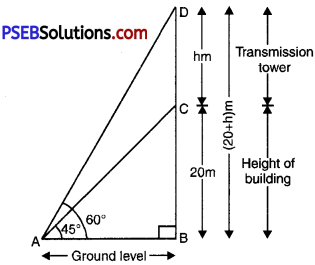 PSEB 10th Class Maths Solutions Chapter 9 Some Applications of Trigonometry Ex 9.1 9