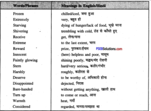 PSEB 7th Class English Solutions Chapter 2 Birbal’s Khichdi – PSEB ...