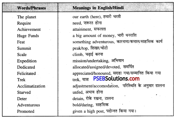 PSEB 7th Class English Solutions Chapter 4 Mountaineers 6