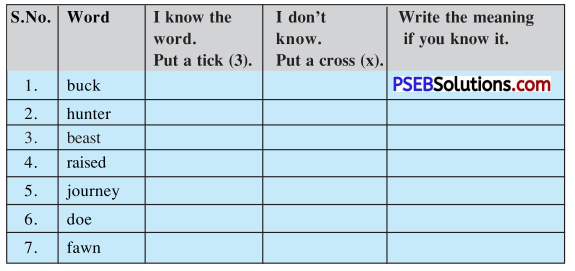 PSEB 7th Class English Solutions Poem 2 The Hunter and the Deer 1