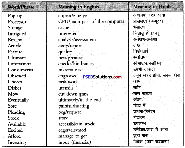 PSEB 8th Class English Solutions Chapter 1 Value of Money 8