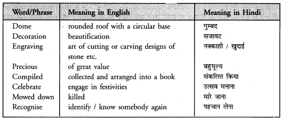 PSEB 8th Class English Solutions Chapter 5 The Punjab A Glimpse 2