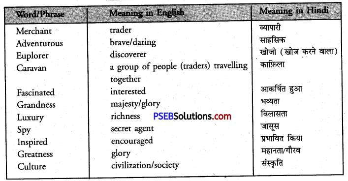 PSEB 8th Class English Solutions Chapter 8 Marco Polo 5