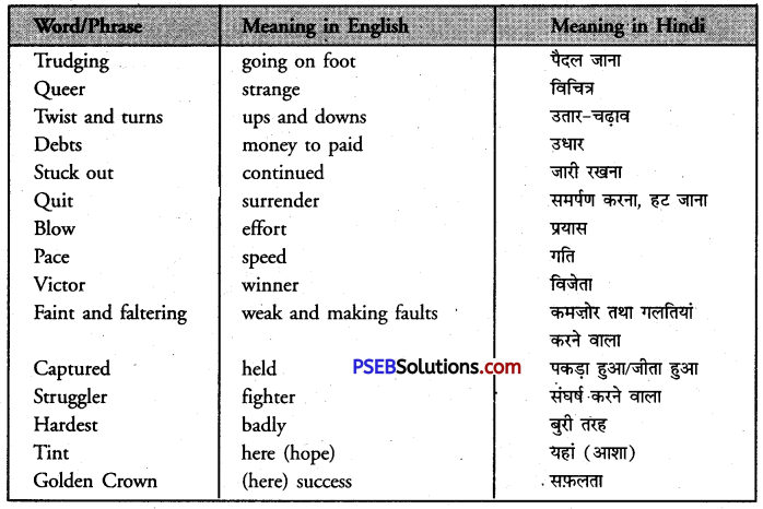 PSEB 8th Class English Solutions Poem 2 Don’t Quit 2