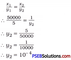 PSEB 8th Class Maths Solutions Chapter 13 Direct and Inverse Proportions Ex 13.1 2.1