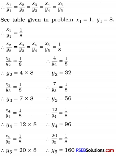 PSEB 8th Class Maths Solutions Chapter 13 Direct and Inverse Proportions Ex 13.1 2