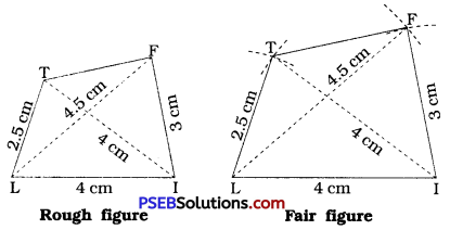 PSEB 8th Class Maths Solutions Chapter 4 Practical Geometry Ex 4.2 1