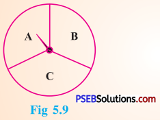 PSEB 8th Class Maths Solutions Chapter 5 Data Handling InText Questions 15