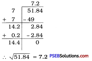 PSEB 8th Class Maths Solutions Chapter 6 Squares and Square Roots Ex 6.4 15