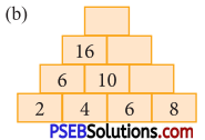 PSEB 4th Class Maths Solutions Chapter 10 Patterns Ex 10.1 14