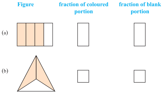 PSEB 4th Class Maths Solutions Chapter 3 Fractional Numbers Ex 3.1 2