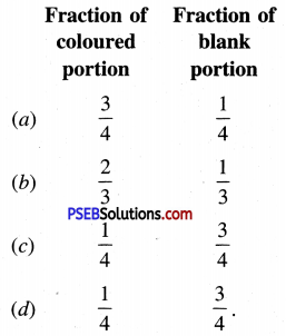 PSEB 4th Class Maths Solutions Chapter 3 Fractional Numbers Ex 3.1 4