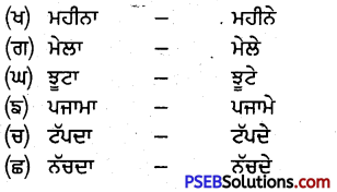 PSEB 4th Class Punjabi Solutions Chapter 10 ਈਦ – PSEB Solutions